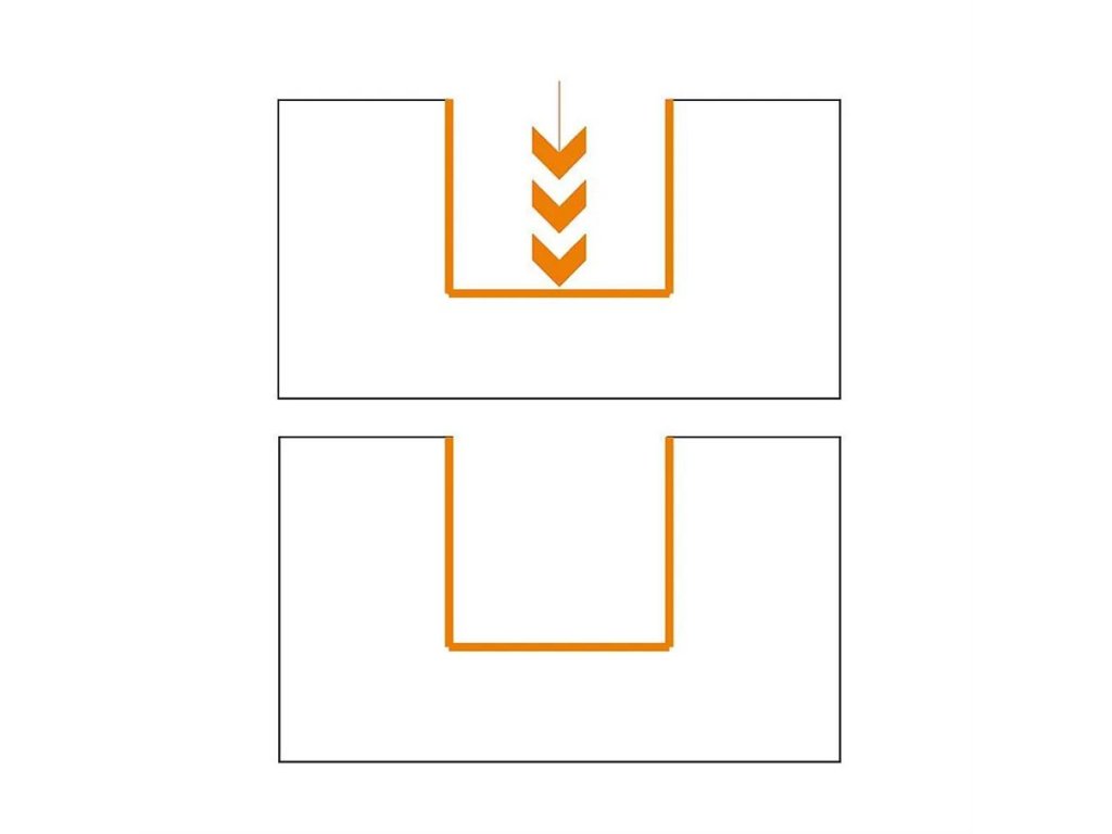 drážka provedená drážkovací frézou - schéma